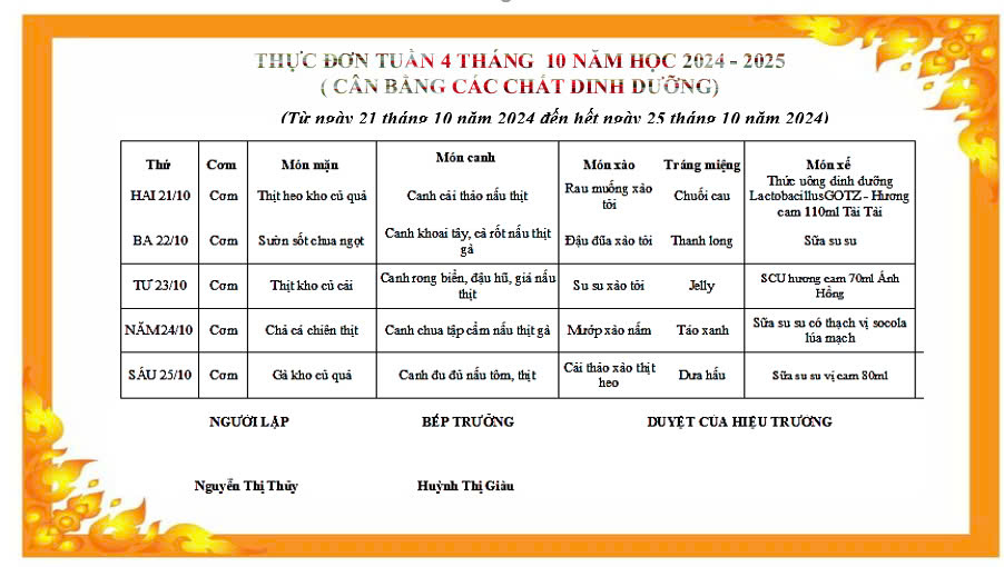 THÁNG 10 TUẦN 4