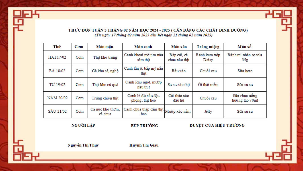 THÁNG 2 TUẦN 3