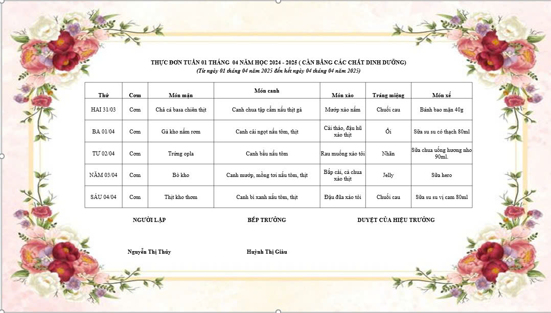 tuần 1 tháng 4
